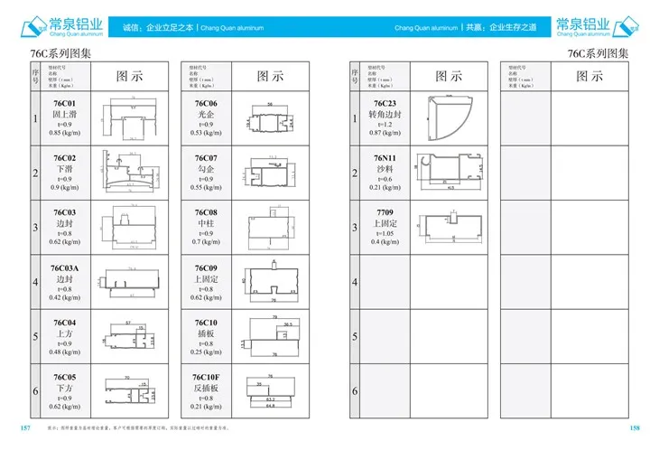 স্লাইডিং উইন্ডো এবং দরজা মিমি 76C সিরিজের জন্য চীন অ্যালুমিনিয়াম এক্সট্রুশন প্রোফাইলের জন্য এক্সট্রুডেড অ্যালুমিনিয়াম প্রোফাইল