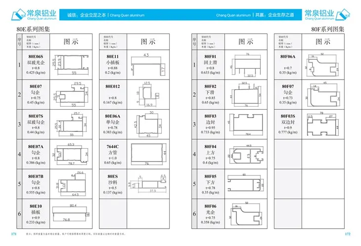 স্লাইডিং উইন্ডো এবং দরজা মিমি 80F সিরিজের জন্য চীন অ্যালুমিনিয়াম এক্সট্রুশন প্রোফাইলের জন্য এক্সট্রুডেড অ্যালুমিনিয়াম প্রোফাইল