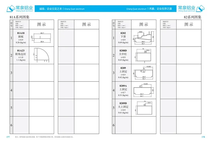 চীন অ্যালুমিনিয়াম এক্সট্রুশন প্রোফাইল স্লাইডিং উইন্ডো এবং ডোর এমএম 81 এ সিরিজের জন্য এক্সট্রুড অ্যালুমিনিয়াম প্রোফাইল