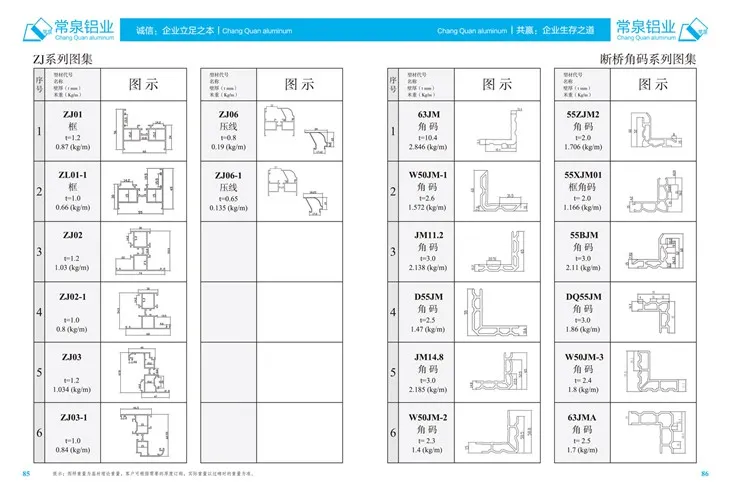 স্লাইডিং উইন্ডো এবং দরজা ZJ মিমি সিরিজের জন্য চীন অ্যালুমিনিয়াম এক্সট্রুশন প্রোফাইলের জন্য এক্সট্রুডেড অ্যালুমিনিয়াম প্রোফাইল