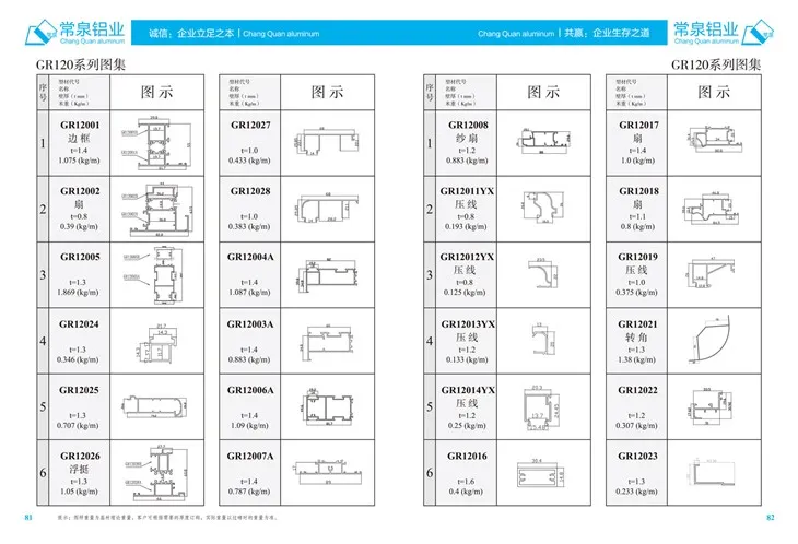 স্লাইডিং উইন্ডো এবং দরজা GR120 মিমি সিরিজের জন্য চীন অ্যালুমিনিয়াম এক্সট্রুশন প্রোফাইলের জন্য এক্সট্রুডেড অ্যালুমিনিয়াম প্রোফাইল