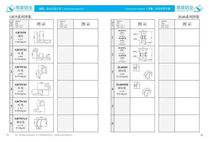 স্লাইডিং উইন্ডো এবং দরজা ZL60 মিমি সিরিজের জন্য চীন অ্যালুমিনিয়াম এক্সট্রুশন প্রোফাইলের জন্য এক্সট্রুডেড অ্যালুমিনিয়াম প্রোফাইল