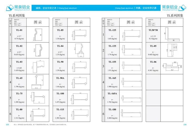 স্লাইডিং উইন্ডো এবং দরজা মিমি TLSeries জন্য চীন অ্যালুমিনিয়াম এক্সট্রুশন প্রোফাইলের জন্য এক্সট্রুড অ্যালুমিনিয়াম প্রোফাইল